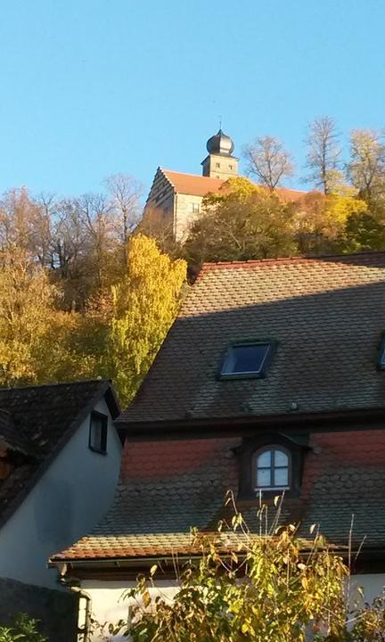 Gasthaus zur Birke